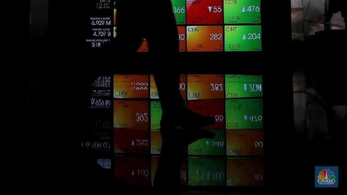 Asing Terciduk Beli Saham Ini Saat IHSG Disengat MSCI