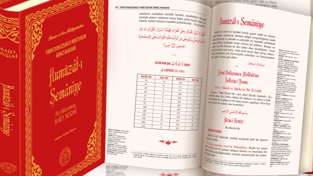 Kur'anın mu'cizeliğini gösteren bir eser: Rumuzât-ı Semâniye