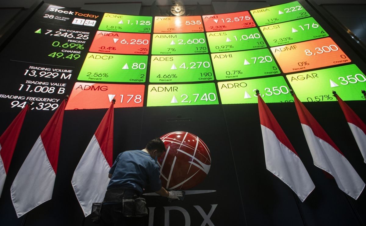 Proyeksi IHSG Pekan Ini: Potensi Sideways dan Uji Level Psikologis 7.000