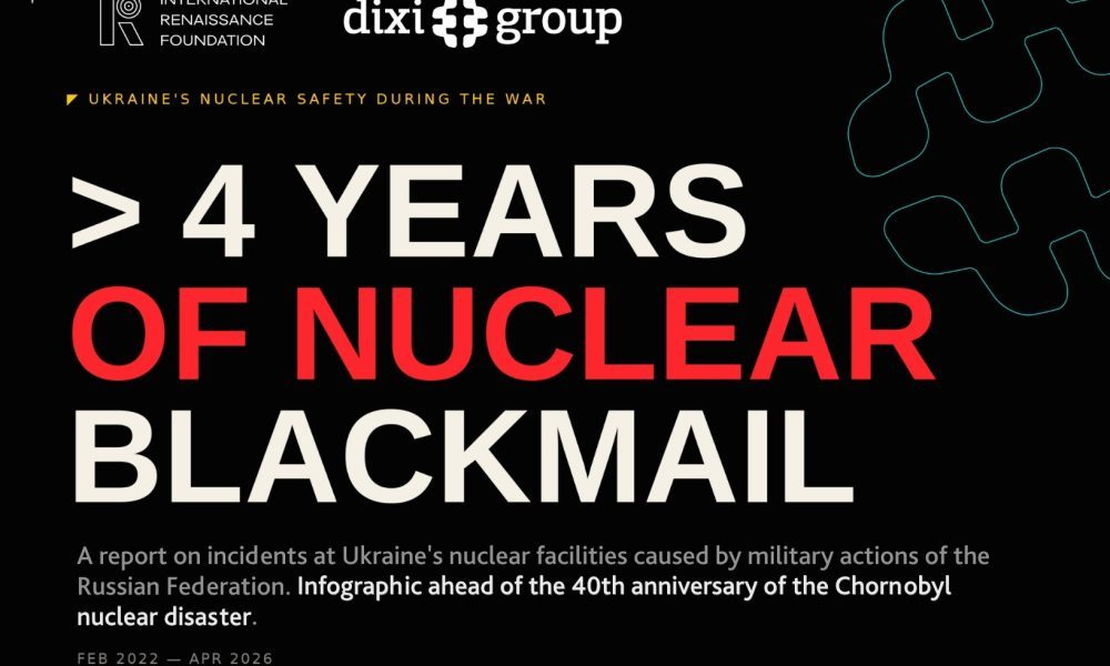 Over four years of Russian nuclear blackmail: 127 incidents because of war