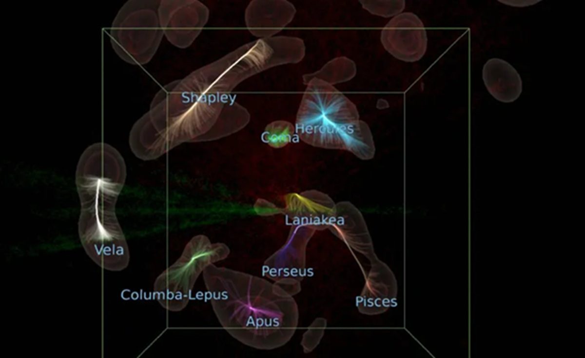 Astronom Berhasil Petakan Supercluster Vela yang Masif